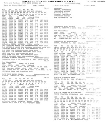 251812