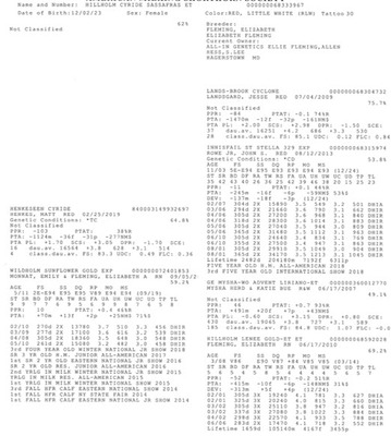 251820