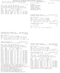 251818