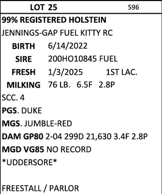252590