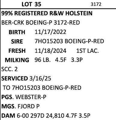 252615