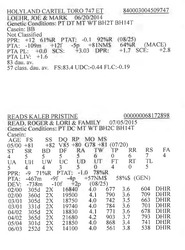 283855