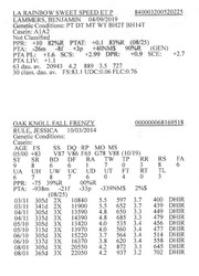 283903
