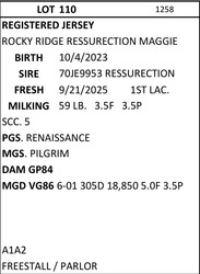 285912