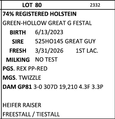 316380